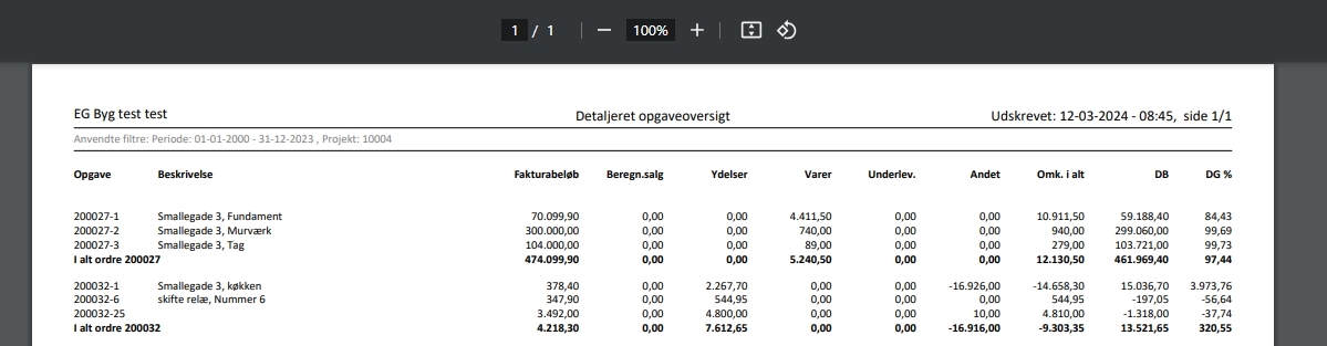 Nyt layout for projektrapporten Detaljeret ordreopgave oversigt